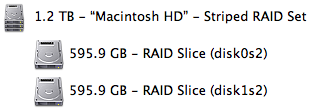 Mac RAID